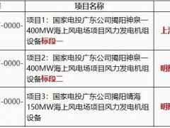國家電投550MW海上風(fēng)電項目開標(biāo)：上海電氣、明陽智能中標(biāo)！