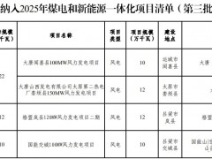 440MW！山西第三批煤電和新能源一體化項(xiàng)目公示