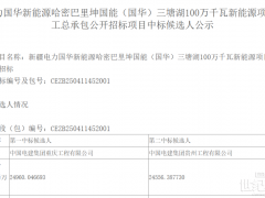 中國電建預(yù)中標(biāo)新疆1GW風(fēng)電項(xiàng)目